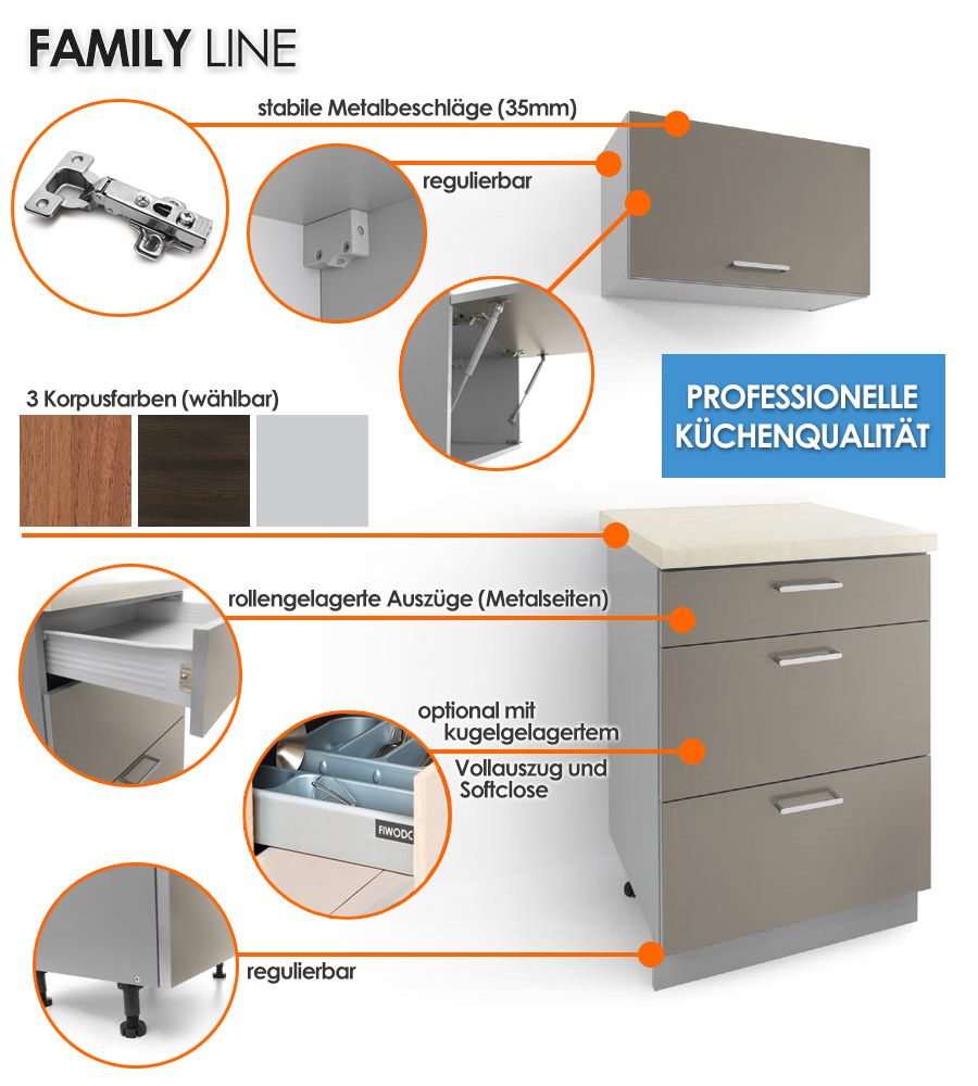 Küchen Beschreibung FAMILY LINE